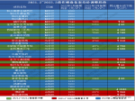 最高備案價直降1840元/㎡！焦作新房真的降價了，但是買房還需要注意這兩點......